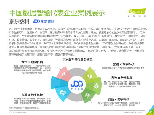 艾瑞咨询 2020年中国知识图谱行业研究报告 附下载